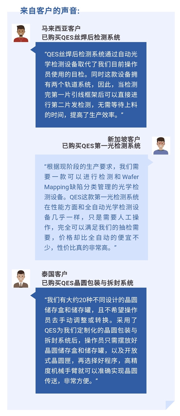 蘇美達達天下 | 來自客戶的聲音