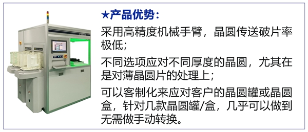蘇美達達天下 | QES