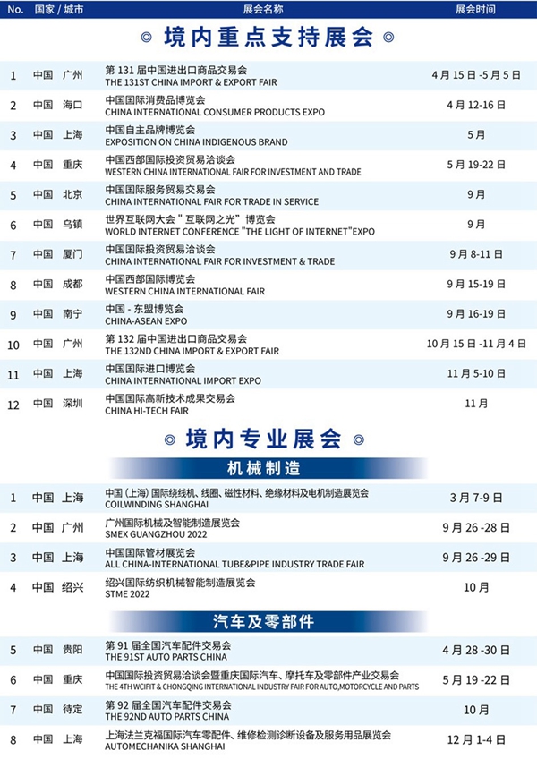 蘇美達達天下 | 展會