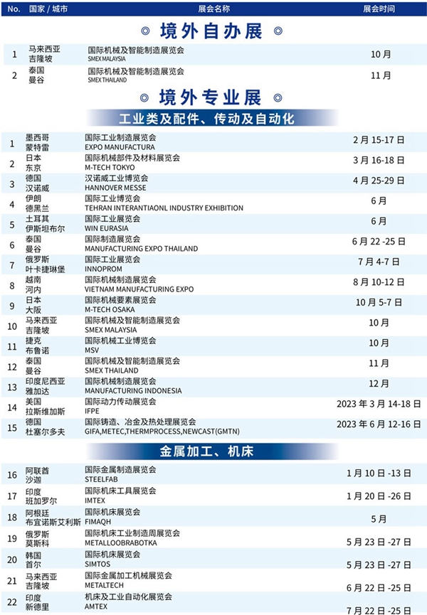 蘇美達達天下 | 展會