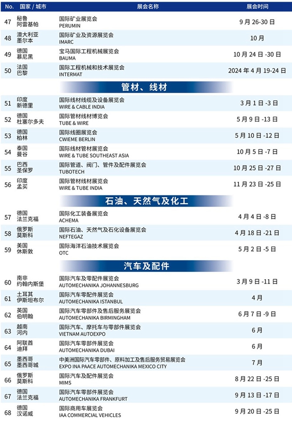 蘇美達達天下 | 展會