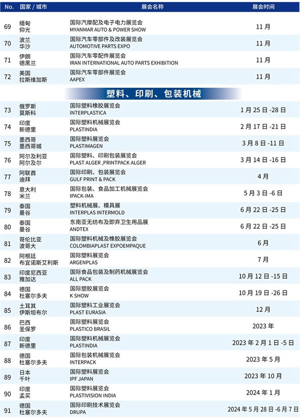 蘇美達達天下 | 展會