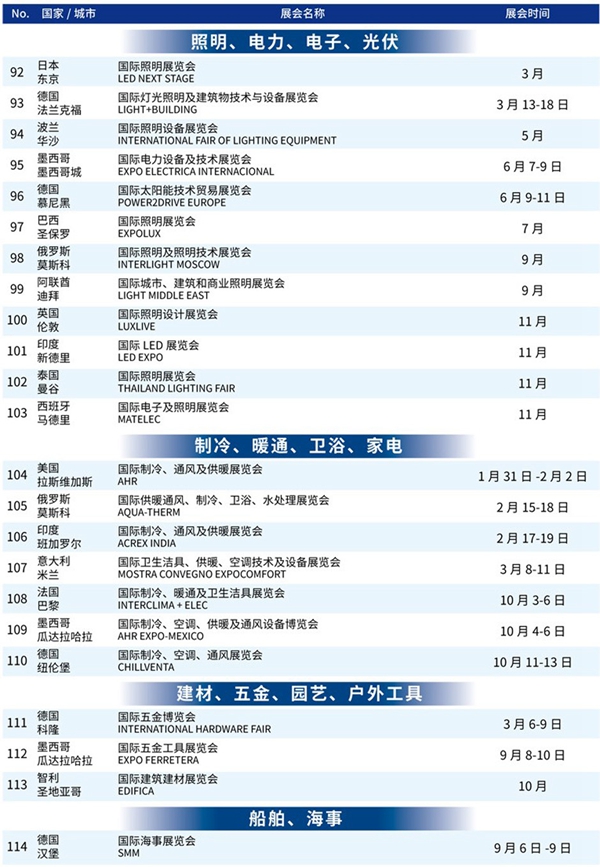 蘇美達達天下 | 展會