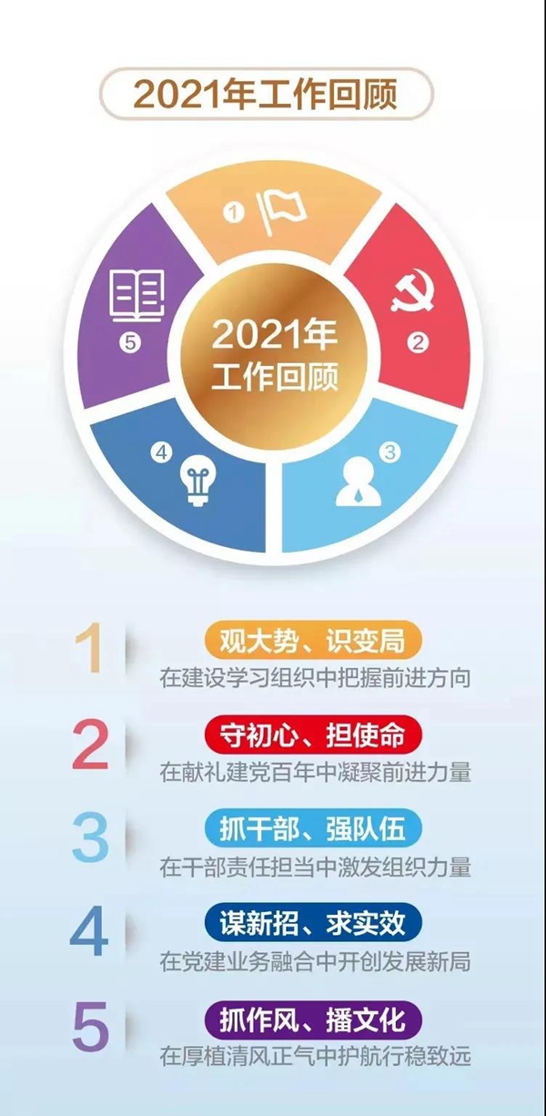 蘇美達