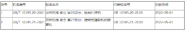 農業機械