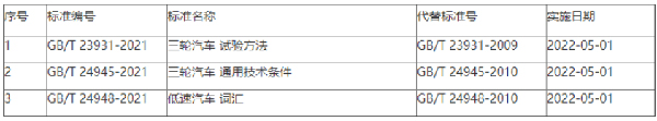 農業機械