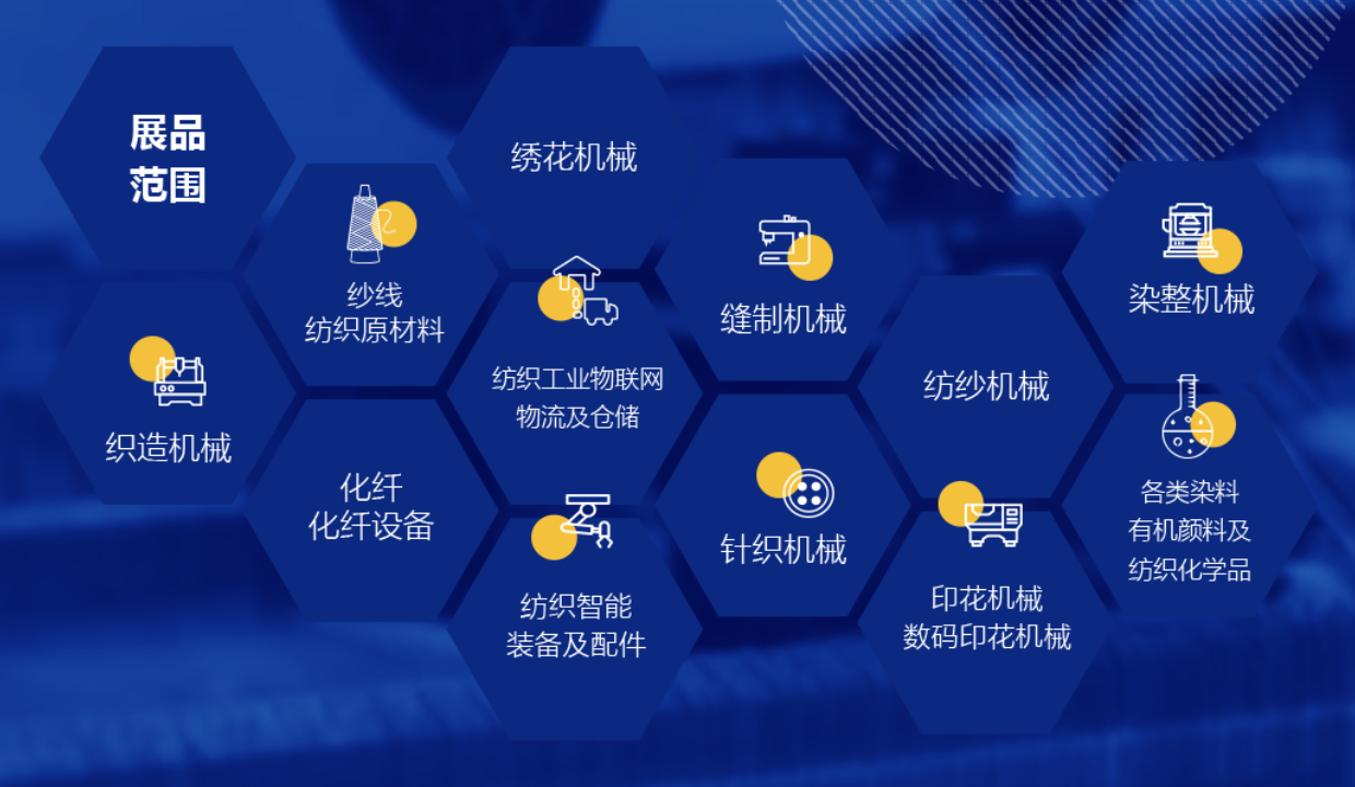 紡織機械
