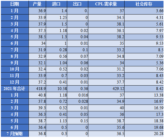 QQ截圖20220707151508.png