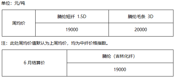 腈綸.png