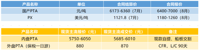 QQ截圖20220812171748.png
