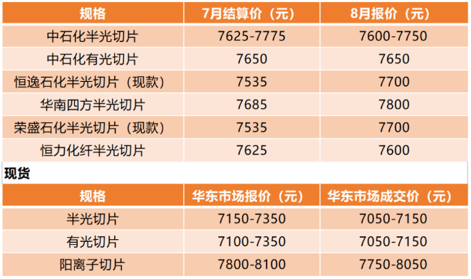 QQ截圖20220812172006.png
