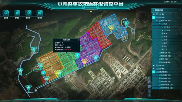 助力水污染防控，有我！