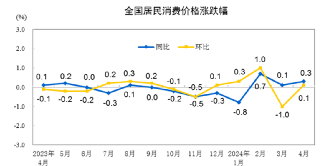 微信圖片_20240515180542.png