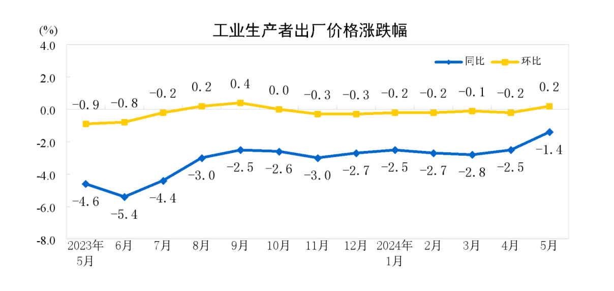 微信圖片_20240612135451.png
