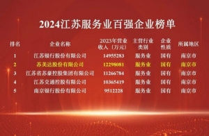 捷報頻傳！蘇美達股份榮登江蘇服務業百強企業榜眼