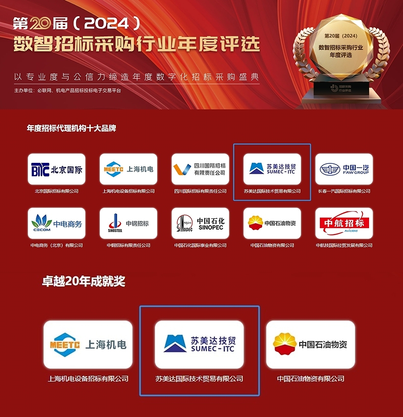 榜上有名！蘇美達技術公司招標領域再添新榮譽